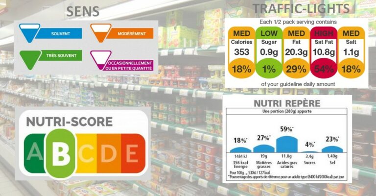 Etiquetage alimentaire: l’UE veut aider les consommateurs