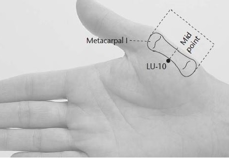 Voici un seul point d’acupression à masser .. Les bienfaits remarquables