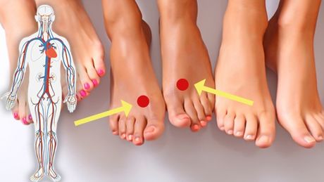 Appuyer sur ce point du pied pourrait aider à réduire le stress