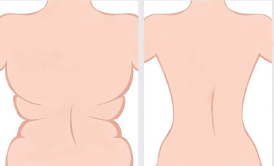 Il suffit juste ces 2 ingrédients et vous allez pouvoir perdre 5kg