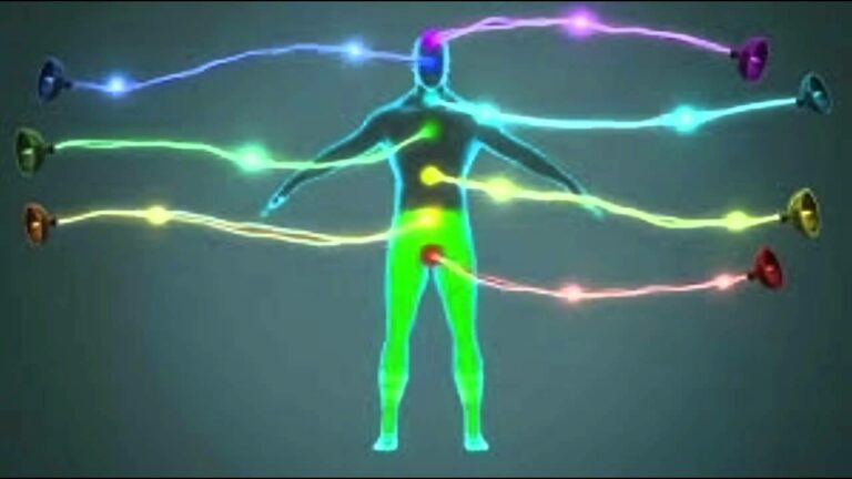 – Comment arrêter d’absorber l’énergie négative des autres