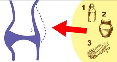 Mettez ces 3 ingrédients dans votre café … Votre métabolisme sera 3X plus rapide pour faire fondre la graisse du ventre !