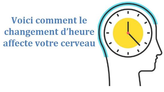 Voici comment le changement d’heure affecte votre cerveau