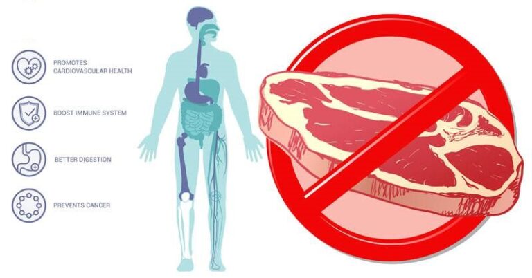 4 choses qui se produisent lorsque vous arrêtez de manger de la viande