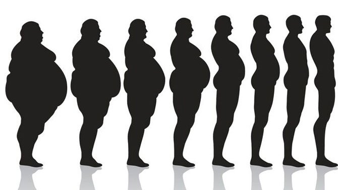 Perdre 20 kilos en 3 mois : le rôle clé de mon petit-déjeuner