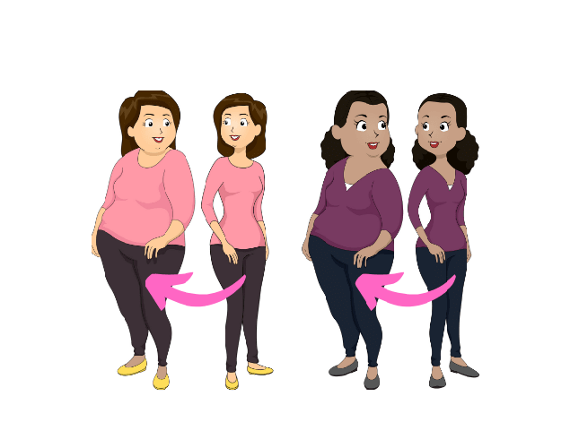 Les clés pour réguler vos hormones et mieux brûler les graisses