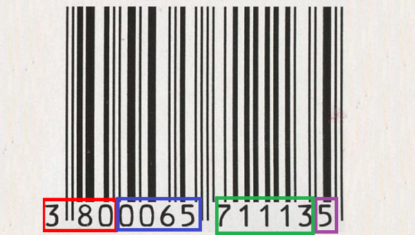 Apprenez à déchiffrer les codes barres pour connaître l’origine des produits