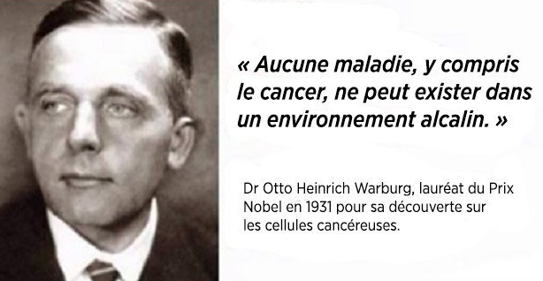 Un corps acide est la première voie vers le cancer ! Voici ce que vous devez faire pour corriger ce problème