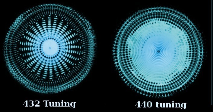 432 Hz : Une fréquence de guérison d’après la science