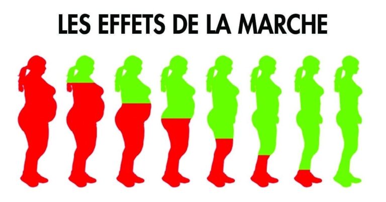 9 Choses Qui Arrivent à Votre Corps Quand Vous MARCHEZ Tous les Jours