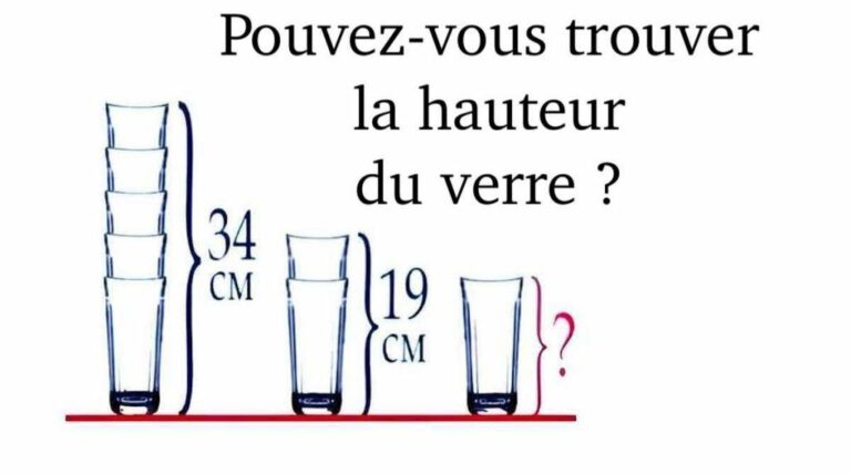 Test de IQ : Vous êtes très fort si vous parvenez à trouver la hauteur du verre en 15 secondes !