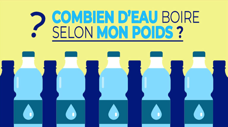 Combien d’Eau Faut-il Boire Selon Votre Poids ? Découvrez la Règle Générale !
